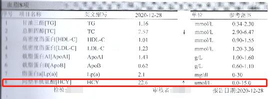 體檢中最易被忽視的第五“高”，竟是動脈硬化的元兇？(圖6)