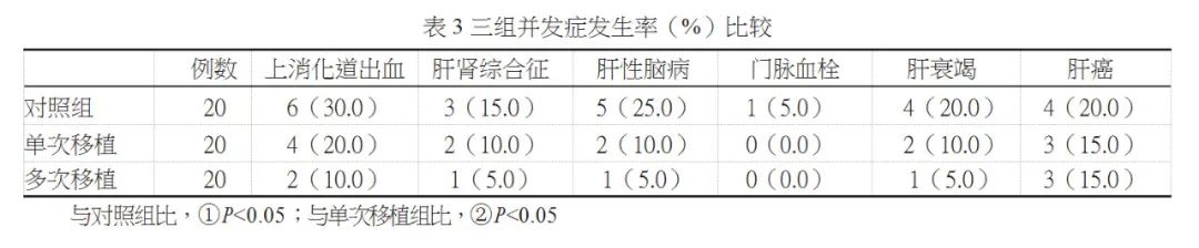 年僅43歲音樂人因它喪命，一發(fā)現(xiàn)就晚期，中年以后千萬要注意！(圖8)