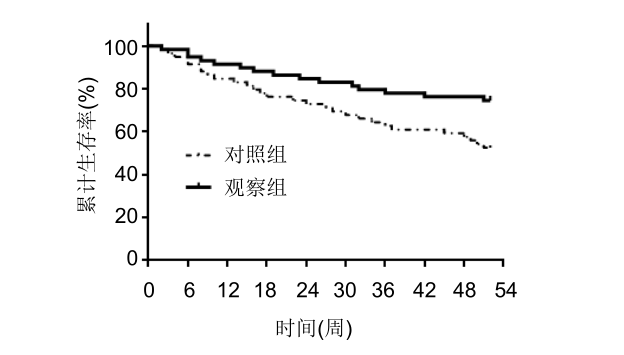 年僅43歲音樂人因它喪命，一發(fā)現(xiàn)就晚期，中年以后千萬要注意！(圖10)