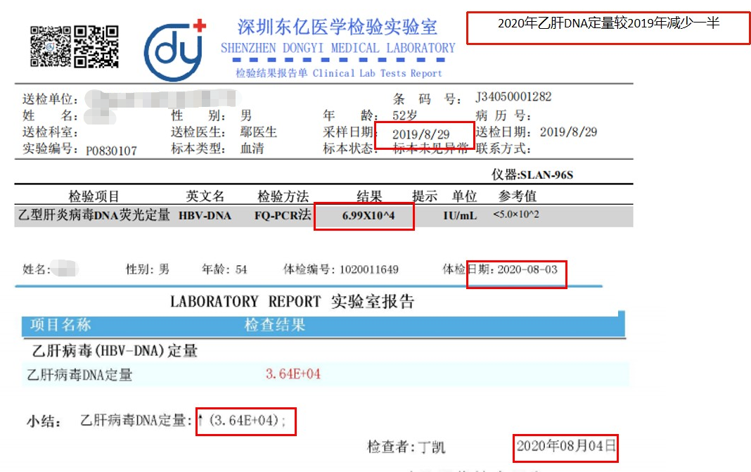 年僅43歲音樂人因它喪命，一發(fā)現(xiàn)就晚期，中年以后千萬要注意！(圖14)