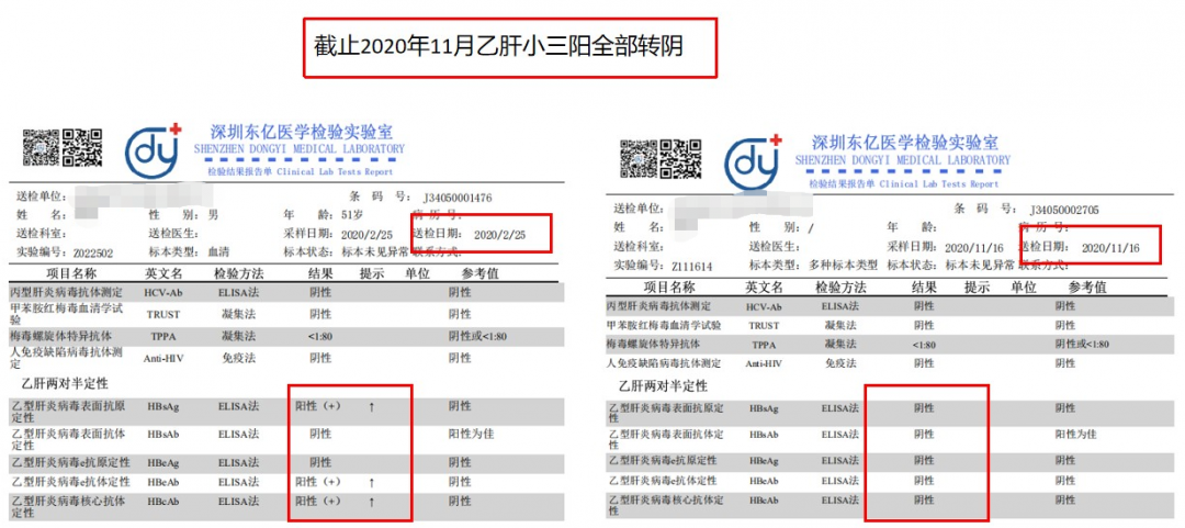 年僅43歲音樂人因它喪命，一發(fā)現(xiàn)就晚期，中年以后千萬要注意！(圖15)