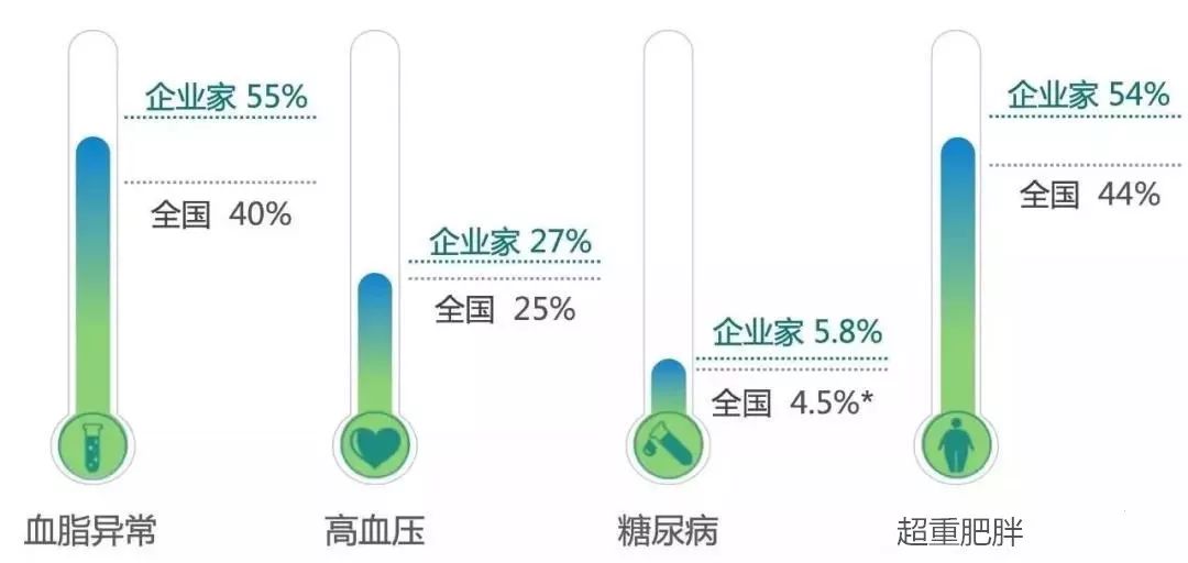 真實案例：上億個干細(xì)胞進入心臟受損區(qū)域后，他的心臟病......(圖3)
